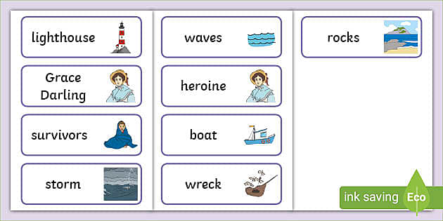 Grace Darling Key Words - Display - Primary Resources