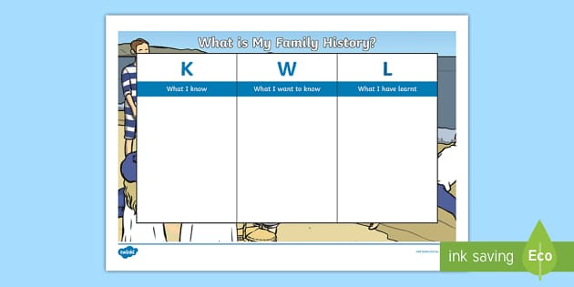 What Is My Family History? KWL Grid (teacher Made) - Twinkl