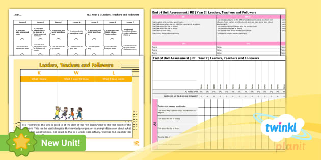 Leaders, Teachers and Followers Assessment Pack - Twinkl