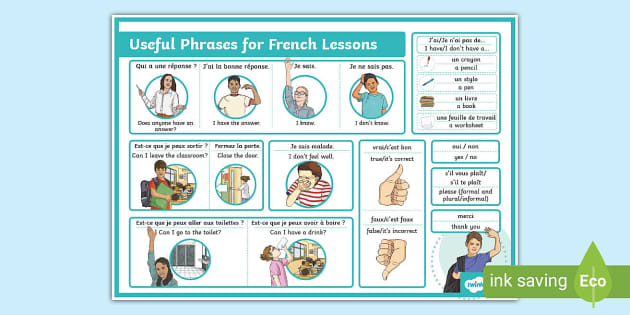ёясй French Useful Phrases For French Lessons Word Mat ёясй French Useful Phrases For French Lessons Word Mat