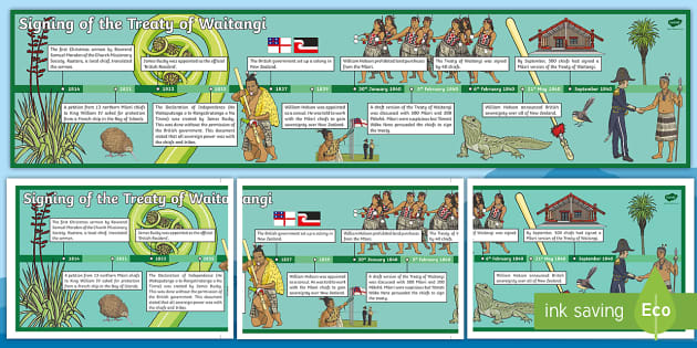 Treaty Of Waitangi Timeline Poster Waitangi Day NZ   Nz2 T 276 Signing Of The Treaty Of Waitangi Display Timeline English Ver 4 