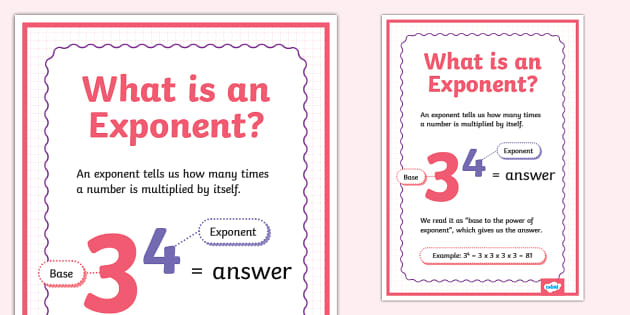 What Is an Exponent Poster (teacher made) - Twinkl