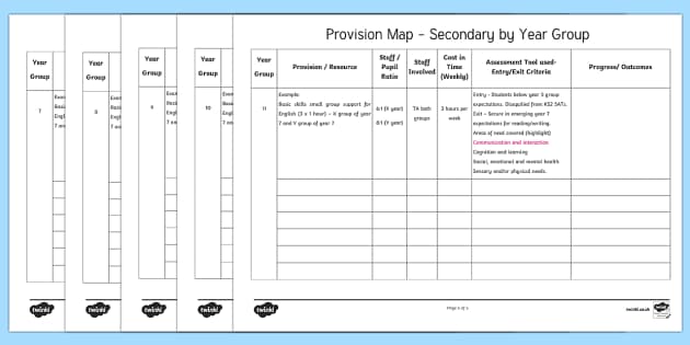 Provision Map by Year Group Secondary Pro Forma - Twinkl