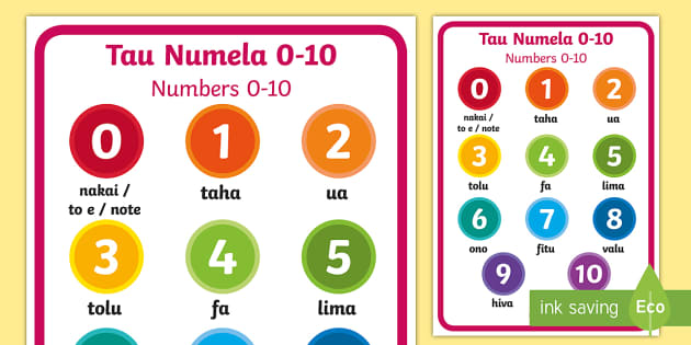 Niuean Numbers 0-10 Display Poster Niue Language Week