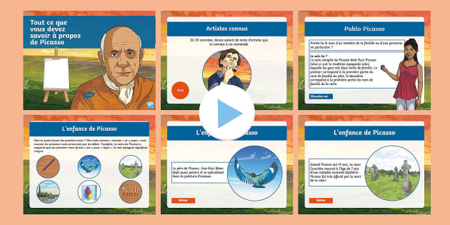 Tout Ce Que Vous Devez Savoir à Propos De Picasso Powerpoint