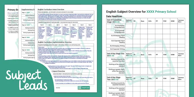 Como dizer datas em inglês? - EWN Academy