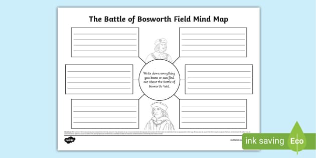 The Battle of Bosworth Field Mind Map,battle of bosworth