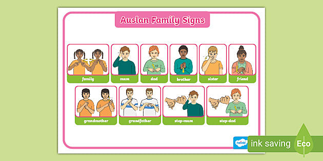 Auslan Family Word Mat | Sign Language for Family members