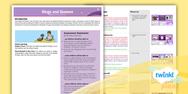 Monarchy History Quiz: Test Your Knowledge Of These Kings & Queens