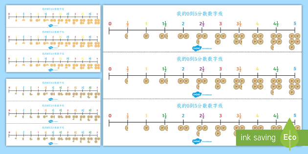 分数线 分数 分数线 三分之一 二分之一 四分之一