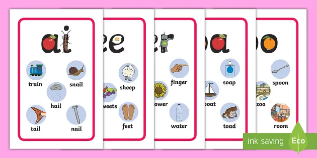 ai ee er oa oo Phonics IKEA Tolsby Fiestad Frame
