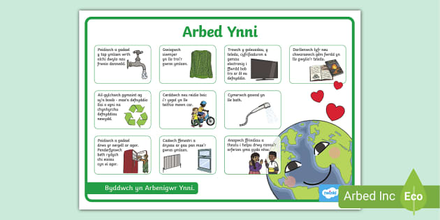 Poster Arbed Ynni (l'insegnante ha fatto) - Twinkl