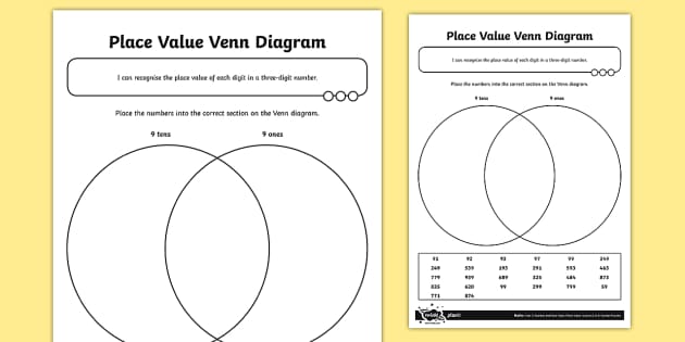 place value three digit numbers venn diagram worksheet worksheet