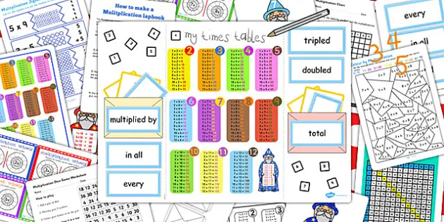 Multiplication Lapbook Creation Pack Home Education Resources