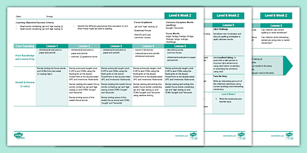 Level 6 Week 2 - 'dge And Ge' Saying  J  Weekly Plan