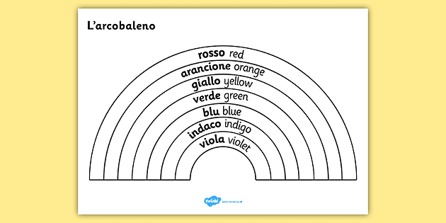 Rainbow Colours Italian Translation Colouring Sheet - Colouring