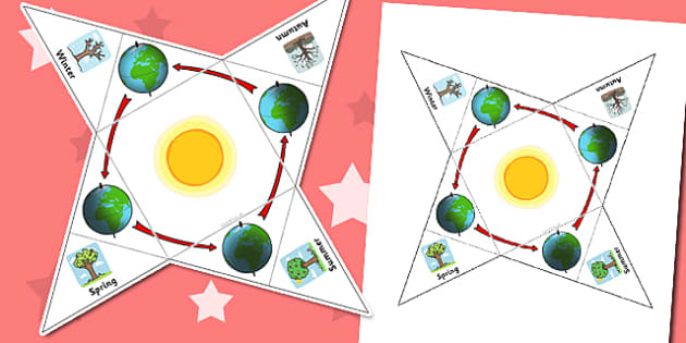 seasons-earth-position-interactive-visual-aid-northern-hemisphere