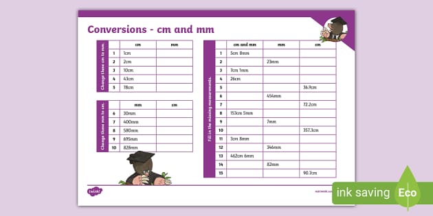 Conversions cm and mm Twinkl