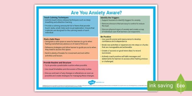 Are You Anxiety Aware? Poster (professor feito) - Twinkl