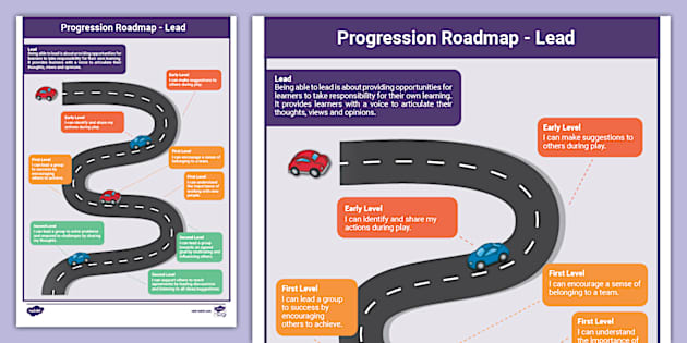 Meta-Skills Progression Roadmap - Lead - Twinkl