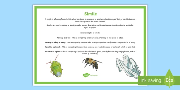 Simile Poetry Terms A4 Display Poster - Years 3-6 Literature