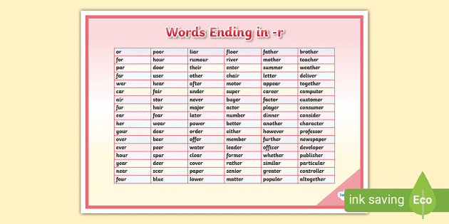 Words Ending in -r Word Mat (Teacher-Made) - Twinkl