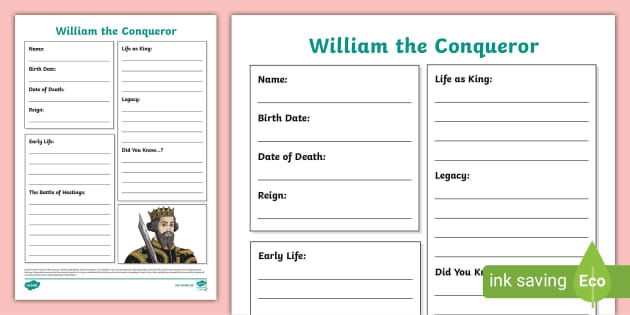 William the Conqueror- Norman King Fact File Template