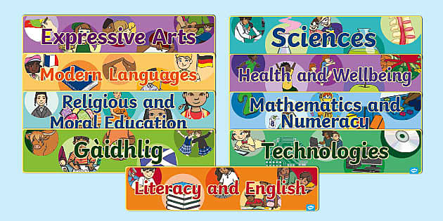 CfE Curriculum Banners Display Pack - Classroom Management