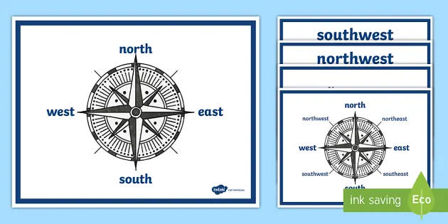 Online Compass  Shows direction relative to the geographic cardinal  directions north, south, east, and west