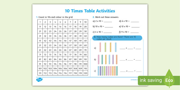 10 X Table Worksheet Horizontally Arranged Multiplying 1 To 10 By 10