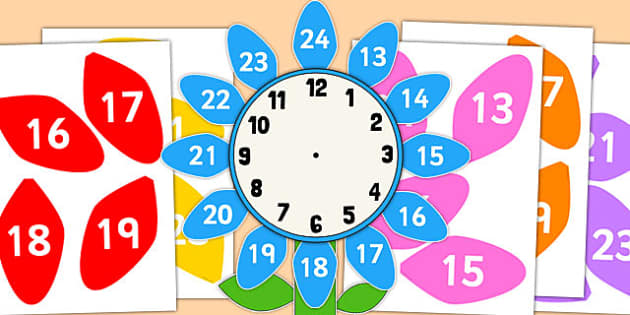 What Is A 24 Hour Clock Answered Twinkl Teaching Wiki