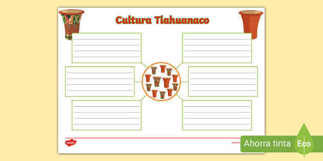 Mapa conceptual de la cultura Tiahuanaco