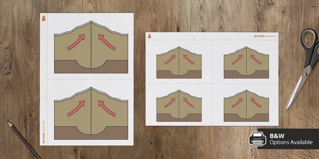 Collision Plate Boundary 2D Illustration | Geography |Beyond