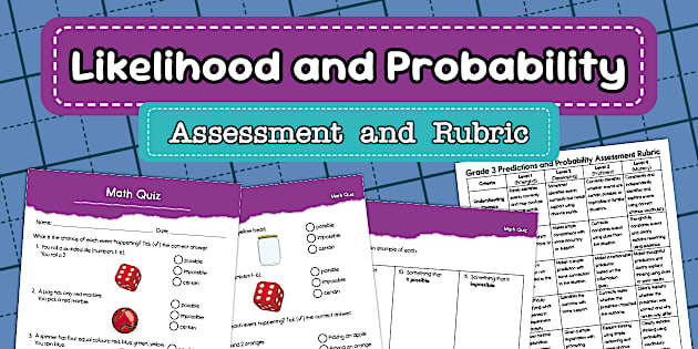 Likelihood and Probability Assessment and Rubric