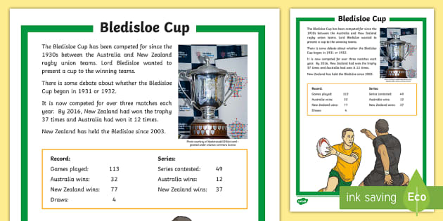 Bledisloe Cup Fact Sheet Teacher Made