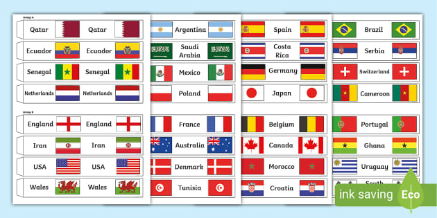 Fifa World Cup 2022 Flags With Names