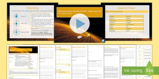 aqa gcse atomic structure and the periodic table lesson 10 the alkali metals