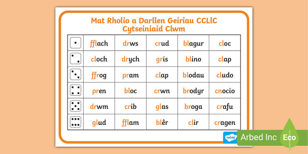 Rholio a Darllen Geiriau CLlCC Cytseiniaid Clwm: Mat 2