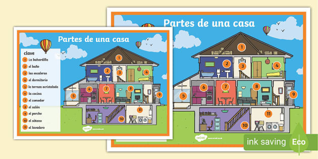 ES T T 20071 Parts Of A House Poster Spanish  Ver 3 
