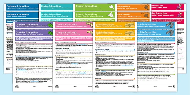 Examples Of Evidence For MTOP Learning Outcomes Twinkl, 55% OFF