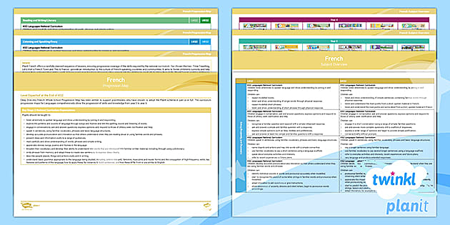 Deep Dive into French: Whole-School Progression Map