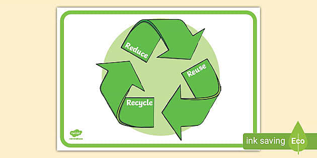 Office Paper Recycling Sign - Green @ Work Signs