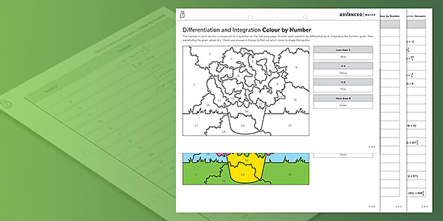 👉 Integration & Differentiation: Colour By Number 