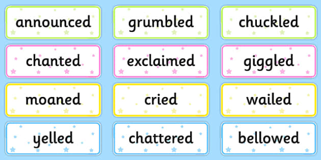 Said Synonyms Mind Map (teacher made) - Twinkl