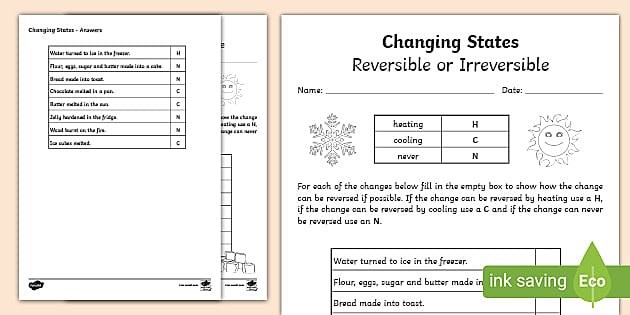 Changing States Worksheet (Teacher-Made) - Twinkl