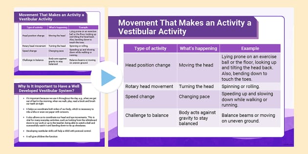 OT: Vestibular Sensory Diet Ideas (teacher made) - Twinkl