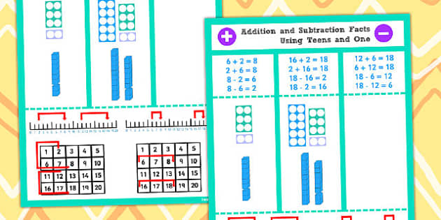 addition-and-subtraction-facts-using-10s-and-1-6-and-2-poster