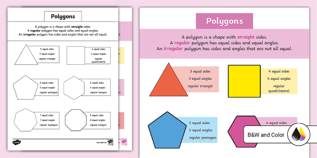 Properties of Polygons Vocabulary Poster