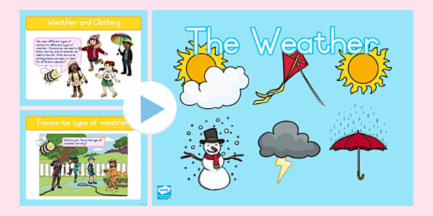 Grade 1 - The Weather Theme Discussion PowerPoint - Twinkl