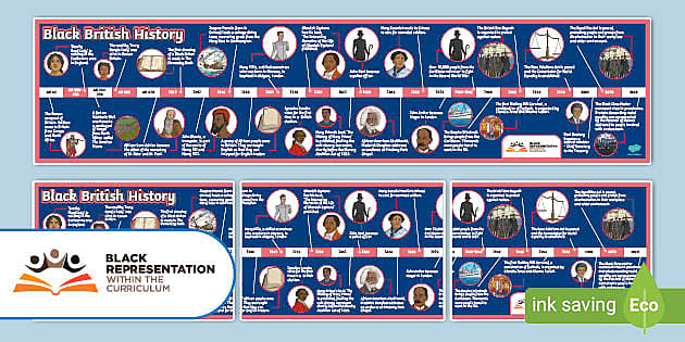 KS2 Black British History Display Timeline - Twinkl